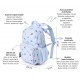 MOCHILA INFANTIL PERSONALIZABLE TUTETE - CITY CARS