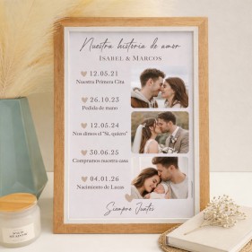 LÁMINA PERSONALIZADA PAREJAS SAN VALENTIN "NUESTRA HISTORIA" + 3 FOTOS + MARCO