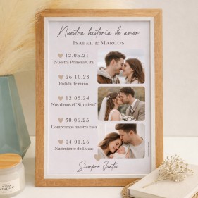 LÁMINA PERSONALIZADA PAREJAS SAN VALENTIN "NUESTRA HISTORIA" + 3 FOTOS + MARCO