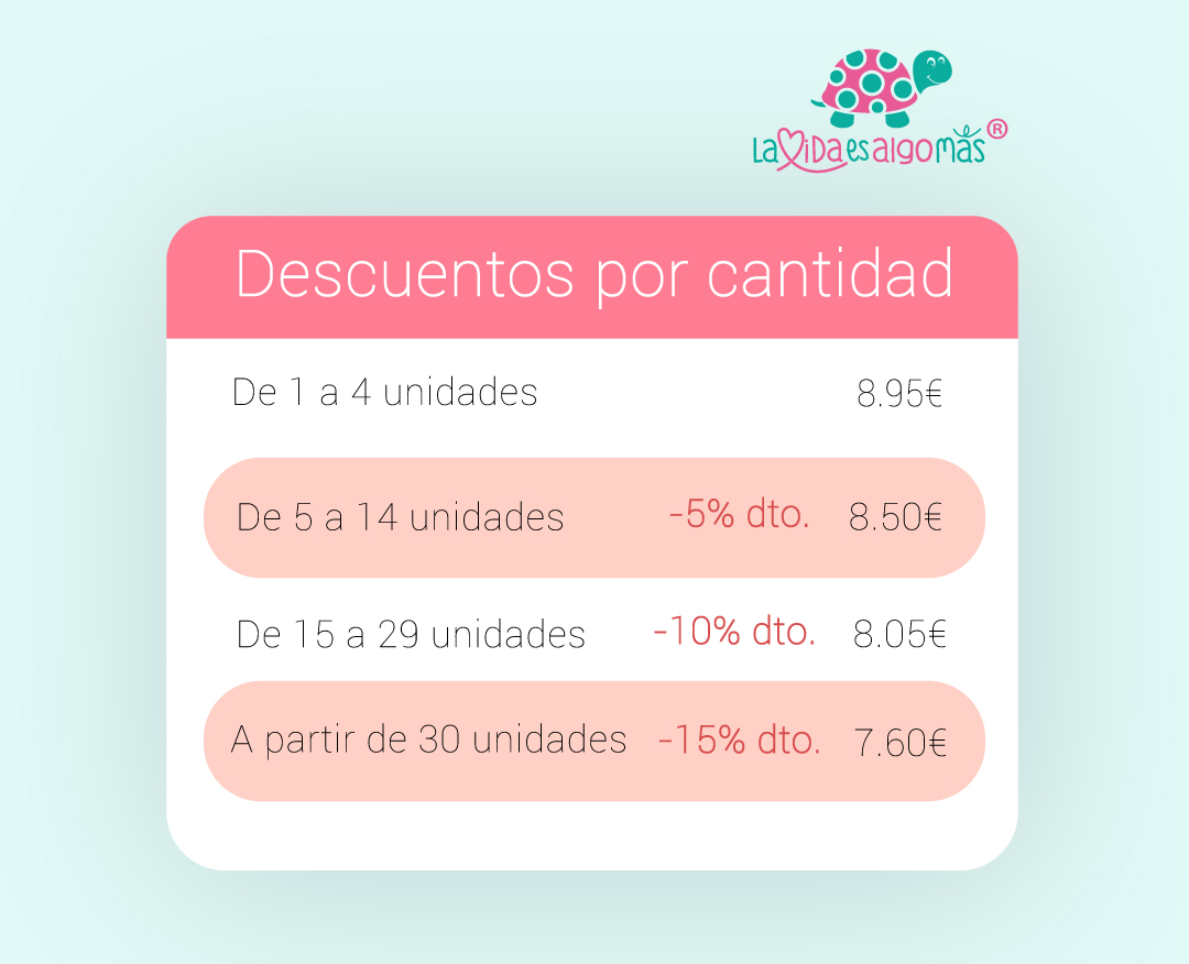 escalado-precios-adornos-Lavidaesalgomas.